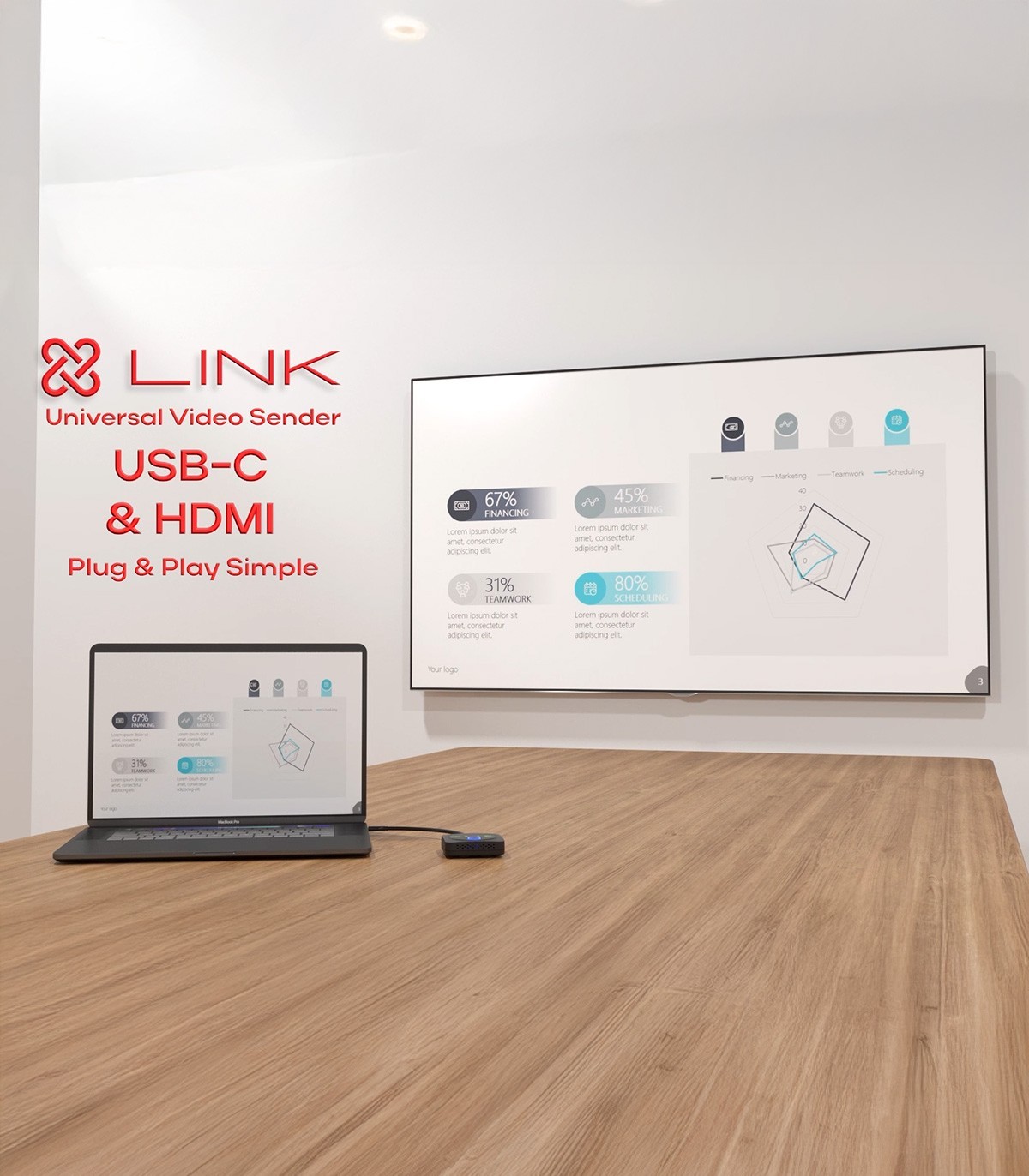 Buton colaborare wireless KLIKLInk AV , utilzare cu KLIKBoks HUB