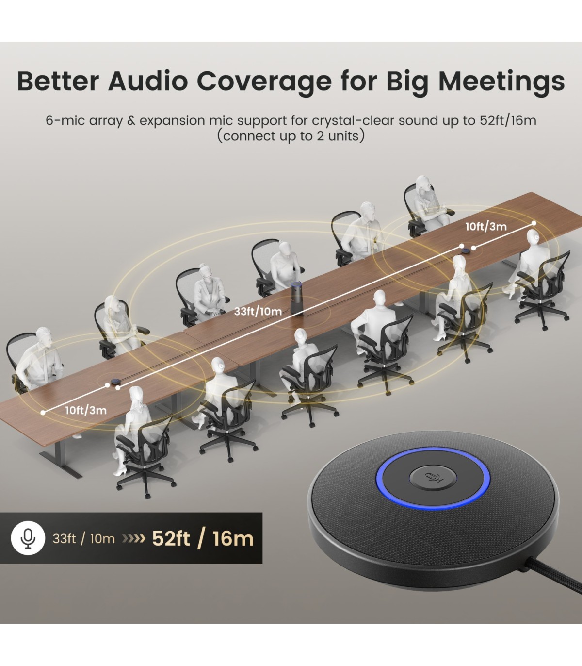 Nearity 360 Alien camera conferinta True 4K 360 | AI speaker tracking, wireless dongle, audio clar pana la 16m, 6 mics, plug&pla
