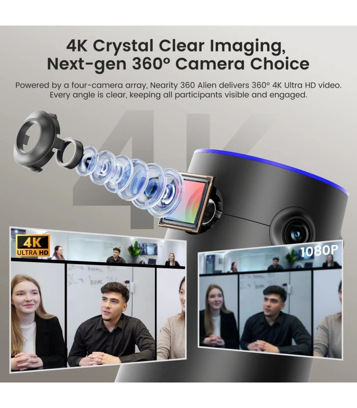 Nearity 360 Alien camera conferinta True 4K 360 | AI speaker tracking, wireless dongle, audio clar pana la 16m, 6 mics, plug&pla