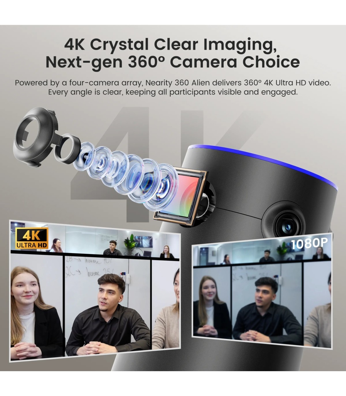 Nearity 360 Alien camera conferinta True 4K 360 | AI speaker tracking, wireless dongle, audio clar pana la 16m, 6 mics, plug&pla