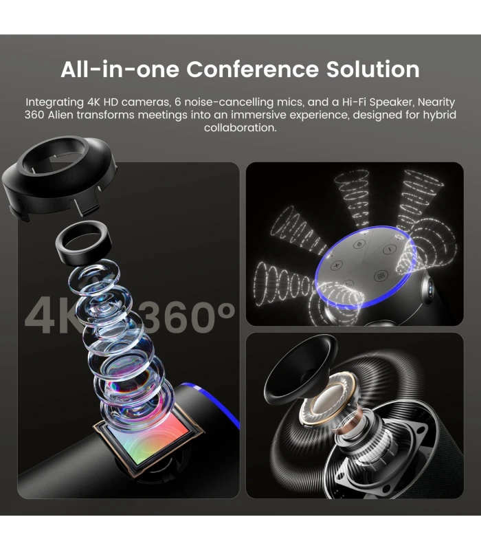 Nearity 360 Alien camera conferinta True 4K 360 | AI speaker tracking, wireless dongle, audio clar pana la 16m, 6 mics, plug&pla
