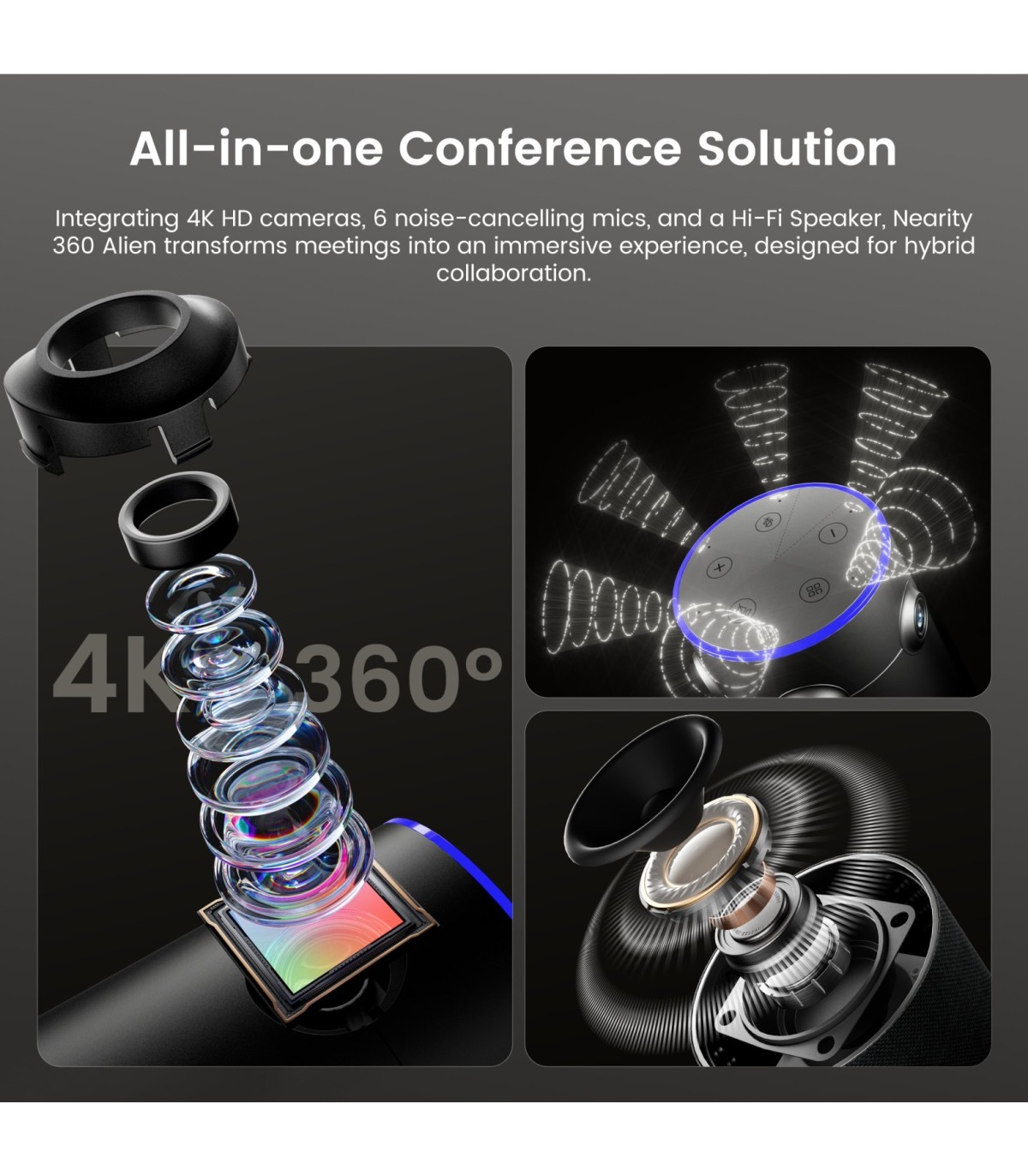 Nearity 360 Alien camera conferinta True 4K 360 | AI speaker tracking, wireless dongle, audio clar pana la 16m, 6 mics, plug&pla