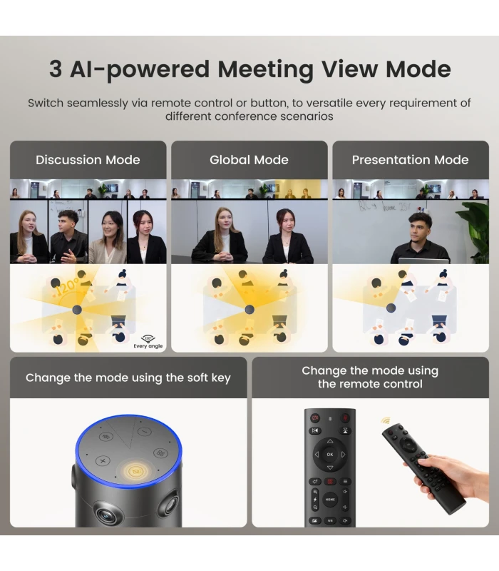 Nearity 360 Alien camera conferinta True 4K 360 | AI speaker tracking, wireless dongle, audio clar pana la 16m, 6 mics, plug&pla