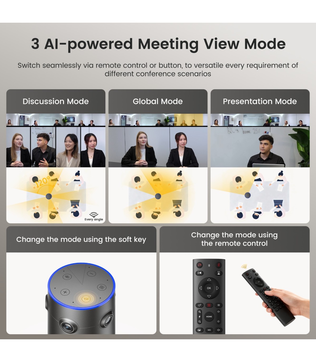 Nearity 360 Alien camera conferinta True 4K 360 | AI speaker tracking, wireless dongle, audio clar pana la 16m, 6 mics, plug&pla
