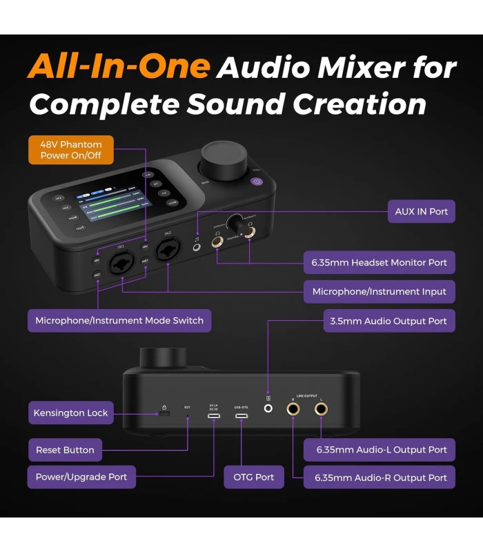 NearStream AMIX40U interfata audio USB cu preamp Pro, 2x XLR/6.35, 48V, loopback, monitorizare duala, LCD, sunet studio podcast