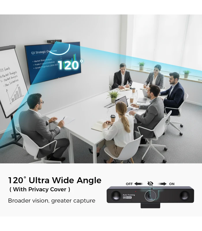 Nearity V30S Camera Videoconferinta 4K UHD 120° cu Auto-Framing si Speaker Tracking, microfoane AI noise cancel zoom 5x privacy