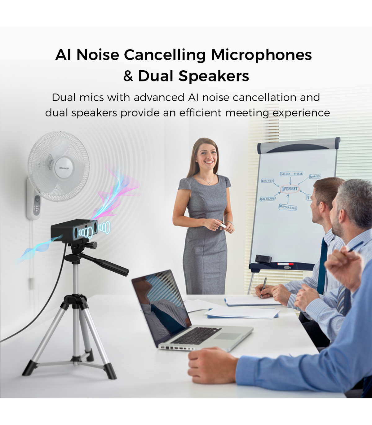 Nearity V30S Camera Videoconferinta 4K UHD 120° cu Auto-Framing si Speaker Tracking, microfoane AI noise cancel zoom 5x privacy