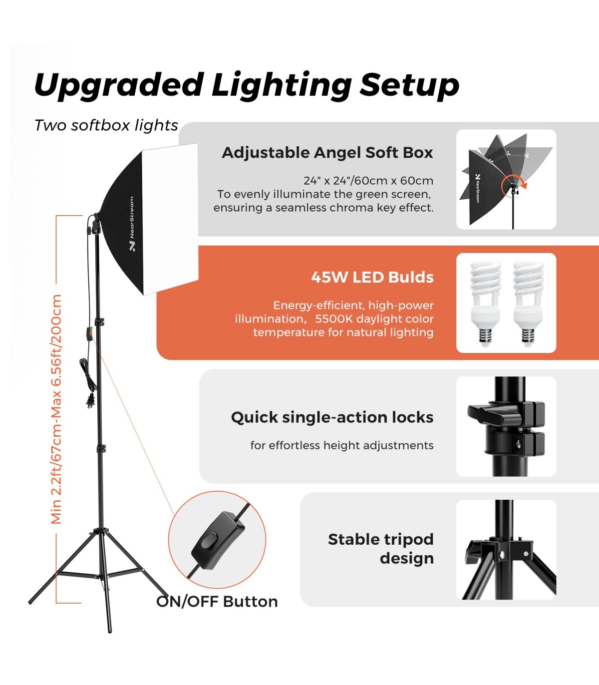 NearStream VK40 kit studio foto/video cu green screen 3x3m, 2 softbox 24”, panou LED 19” cu telecomanda