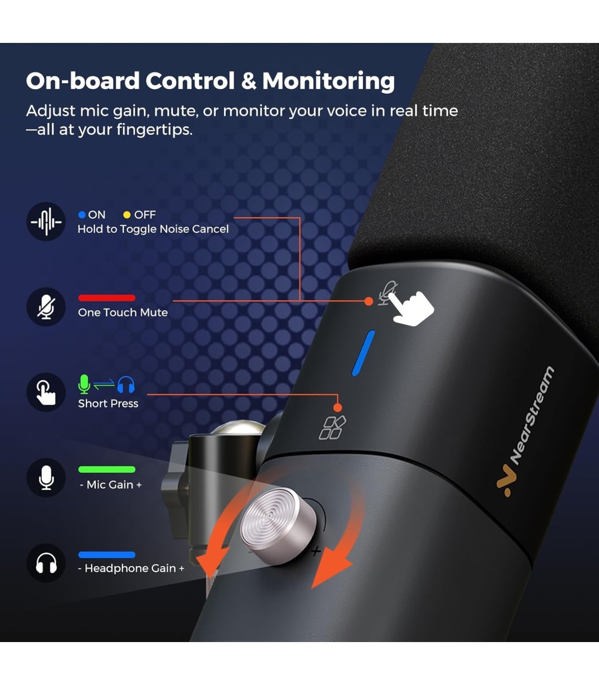 NearStream AM15X microfon dinamic USB-C/XLR - supercardioid, AI noise canceling, monitorizare jack 3.5 mm, mute & gain pt stream