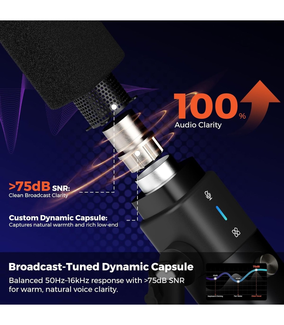 NearStream AM15X microfon dinamic USB-C/XLR - supercardioid, AI noise canceling, monitorizare jack 3.5 mm, mute & gain pt stream