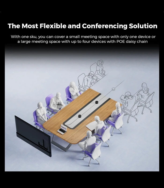 Speakerphone Nearity A20S, 8 microfoane, reducere zgomot AI, difuzor Hi-Fi, daisy chain 6 unitati