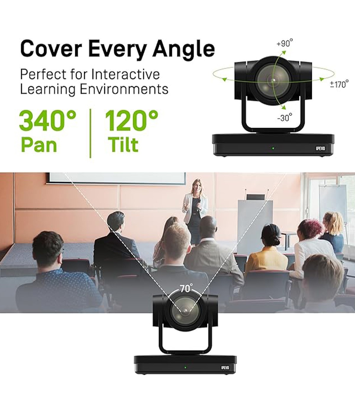 Camera videoconferinta PTZ Ipevo VC-Z4K, 4K, senzor Sony, zoom 12X,  urmarire AI, HDMI/USB-C, LAN, PoE